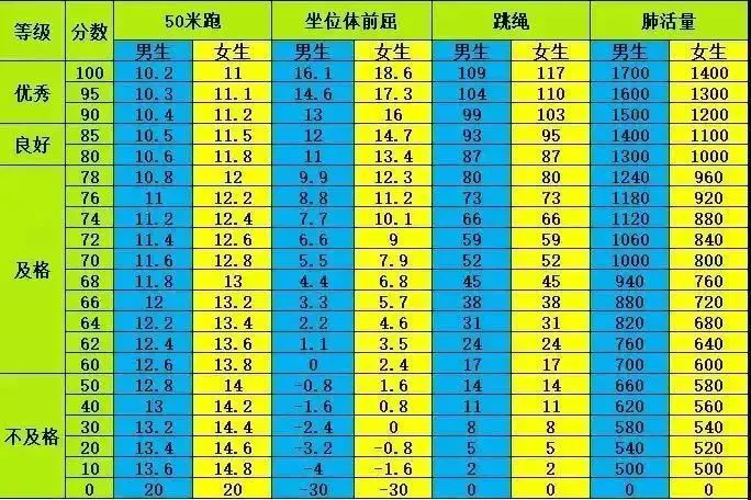 如何制定智能篮球训练计划_2